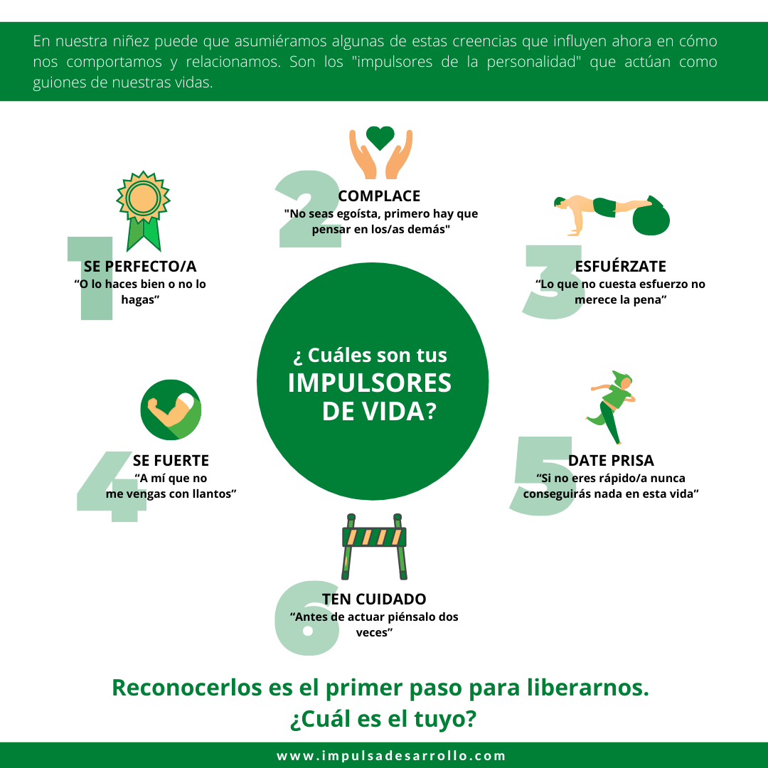 INFOGRAFIA IMPULSORES DE VIDA